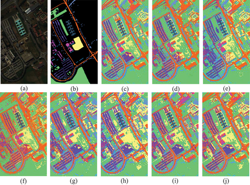 Figure 10. Classification maps of different methods on the PU dataset. (a) False colour image. (b) Ground truth image. (c) SSRN. (d) DBDA. (e) SS3FCN. (f) FreeNet. (g) SSDGL. (h) EfficientNetV2. (i) ConvNeXt. (j) EfficientFCN..