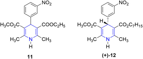 Figure 12 Highly potent calcium-channel antagonists.