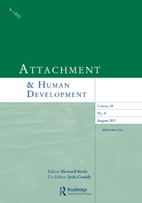 Cover image for Attachment & Human Development, Volume 19, Issue 4, 2017