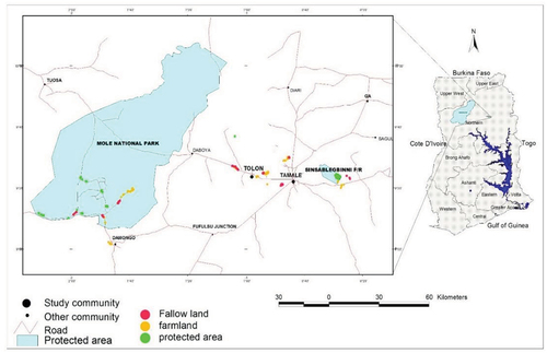 Figure 1. Map of Ghana showing the study area and the land use types (protected areas, fallow area and farmlands) in the Guinea Savanna zone of Northern Ghana.