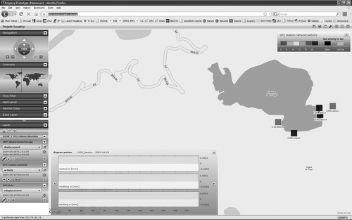 Figure 2.  A sample scene of the web GIS interface showing the activity observed by the GPS network (no activity can be seen in the time plot). Note: Controls for navigation, time filter, and seismic data are located together with the active layers list on the left side of the interface. Controls for project managing are located on the right side of the upper bar.