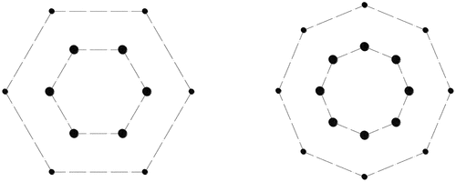 Figure 10. Two types of “ring column”.