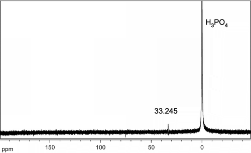 Figure 3 31P NMR spectrum of polymer 4c.