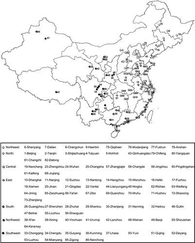 Figure 1. The 86 cities with API reported in 2001–2011 in mainland China.