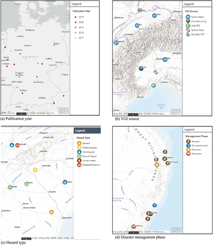 Figure 11. Additional maps portray the analysis results: publication year (a), VGI source (b), hazard type (c), and disaster management phase (d).