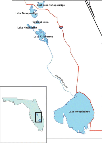 Figure 1 Kissimmee Chain-of-Lakes in south-central Florida. The lakes in this region from north to south include East Lake Tohopekaliga, Lake Tohopekaliga, Cypress Lake, Lake Hatchineha, Lake Kissimmee, and Lake Okeechobee.