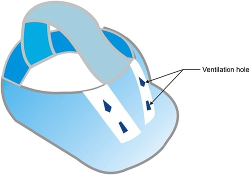 Figure 5 Ventilation holes in comfort liner.