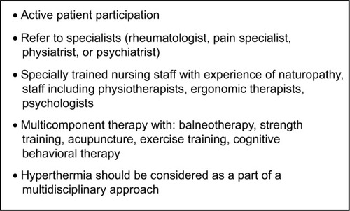Figure 6 Applications for clinical practice (fibromyalgia syndrome).