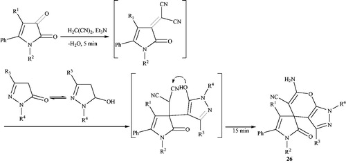 Scheme 36. Preparation of 6-amino-5-cyano-2′-oxo-5′-phenyl-1′,2′-dihydro-1H-spiro[pyrano[2,3-c]pyrazole-4,3′-pyrroles] in the presence of NEt3.
