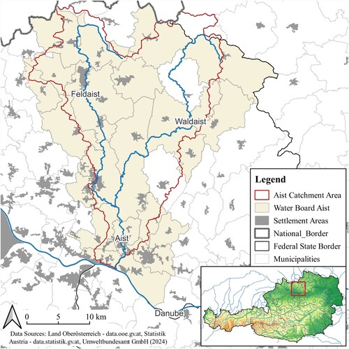 Figure 1. Location of Aist catchment and Aist Water Board area.