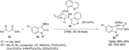 Figure 19 Cinchona-derived sulfonamide-catalyzed decarboxylative Mannich-type addition.