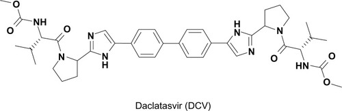 Figure 1 Structure of daclatasvir.