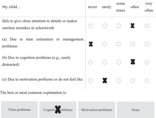 Figure 1. Instruction and example item PASSC