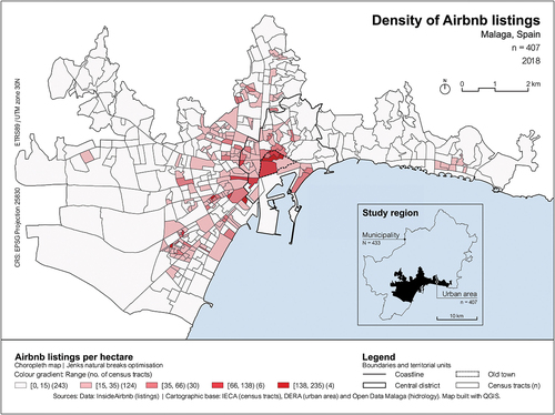 Figure 2. Density of airbnb listings.