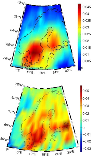 Fig. 8 Twelve years mean TOA clear-sky (upper) and total-sky (lower) BC radiative forcing over DFNS (W/m2) from the ΔBCDFNS0 experiment where the BC anthropogenic emissions in DFNS area have been set to zero.