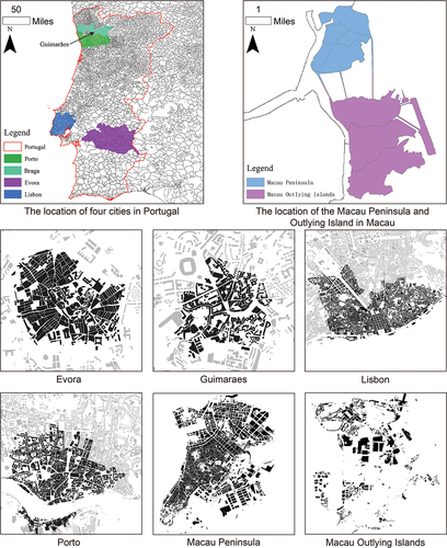Figure 2. Research area (the first two images show the location of the four cities examined in Portugal, and the location of the Macau Peninsula and the outlying islands in Macau; the remaining maps represent the urban form areas under study).