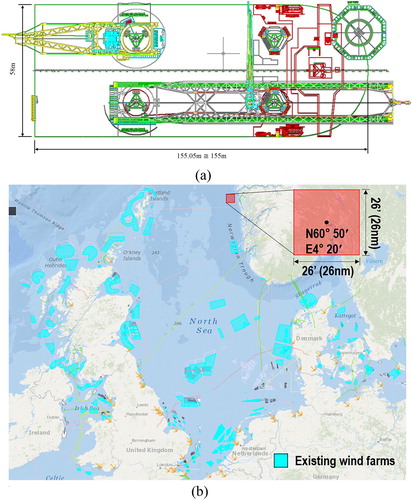 Figure 6. Target offshore platform and operating site. (a) Layout of typical WTIV; (b) Target operating site: North Sea (www.4coffshore.com/offshorewind/).