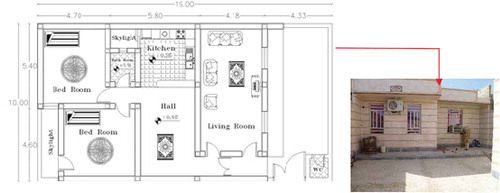 Figure 4. Sample plan for new homes(Reference: Authors 2016).