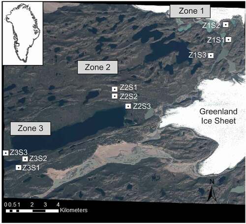 Figure 1. Map of the study area, with sites indicated over a WorldView2 satellite image from July 10, 2010. Inset map marks the study area (black rectangle) in west Greenland