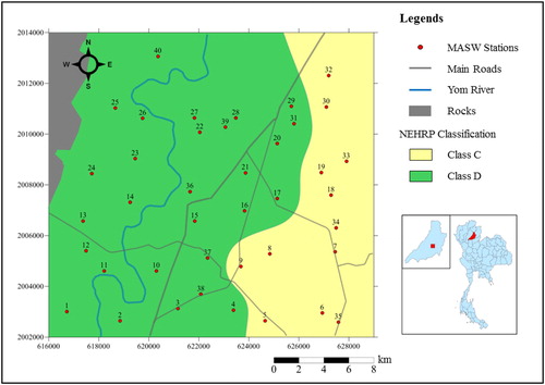 Figure 9. Map of NEHRP site classifications for Phrae City.