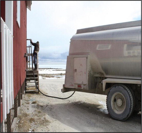 Fig. 1.  Tanker truck delivering potable water to house (photo credit: first author).