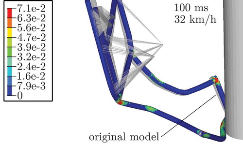 Figure 11. Plastic strain of the deformed reduced model (CMS-Gram with modal interface reduction) plus the kinematics of the unreduced model for the central crash.