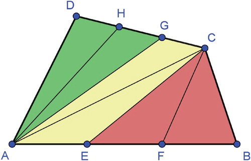 Figure 5. Proof for the area proportion of the yellow section for the flag of the Republic of the Congo. (To view this figure in colour, please see the online version of this journal.)