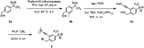 Scheme 6. Synthesis of intermediate 5. Reagents and conditions: (a) thallium(III) trifluoroacetate, TFA, NaI, CF3SO3H, H2O, 80 °C, 2h; (b) (trimethylsilyl)acetylene, CuI, TEA, PdCl2(PPh3)2, THF, rt, on; (c) Ph3P, CBr4, DCM, rt, on.