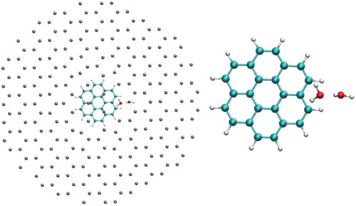 Figure 9. Structure of a water dimer interacting with coronene within an argon rare gas matrix subpiece treated via a DFTB-MM scheme [Citation335]