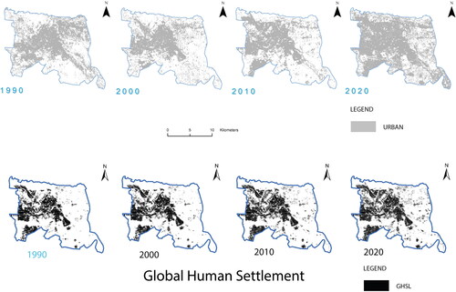 Figure 10. GHSL (1990–2000–2010–2020) for Marrakech City and distribution maps of urban area of Marrakech City for the same period.