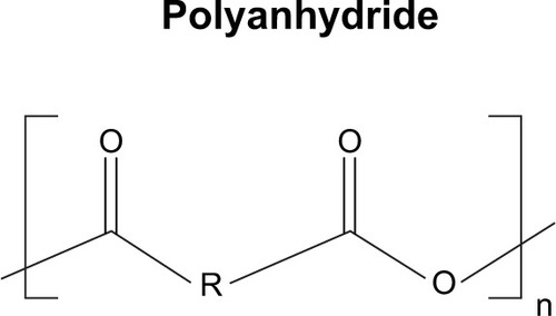 Figure 8 Structure of polyanhydride.
