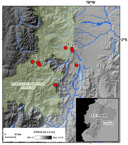 Figura 1. Mapa del área de estudio. (1) Domono; (2) Danu; (3) río Sardinayacu; (4) Sardinayacu; (5) Guabisai; (6) Tinguichaca; (7) Cerro Sambalan; (8) Cisnian.