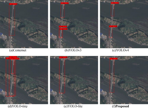 Figure 18. Detection results for cross-island bridge.