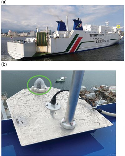 Figure 6. (a) GNSS antenna installed at starboard-side edge of New Camellia compass deck (yellow circle). (b) GNSS antenna (green circle) installed on edge of reflector metal plate overhanging seaward side of edge, which intentionally receives GNSS signals reflected from sea surface.