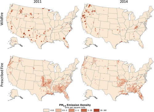 Figure 5. Annual wildland fire PM2.5 emission totals shown as tons emitted per square mile for each location. Both the 2011 and 2014 CFIRE inventory are shown and are separated into wildfire and prescribed burn annual totals