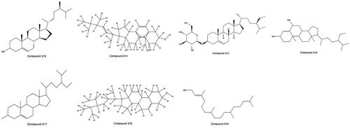 Figure 7. Structures of Compounds 313 to 324.
