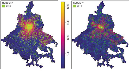 Figure 7. Intensity function for violent robberies.