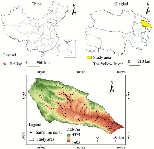 Figure 1. The geographical location of the study area and distribution of sample points.