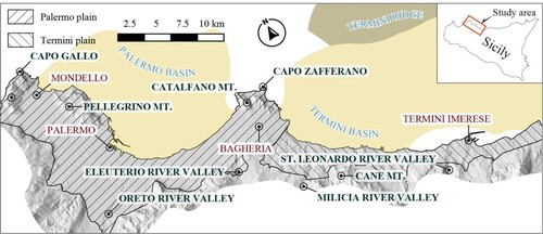 Figure 1. Map of the western portion of the central Northern Sicily Continental Margin. The yellow-shaded areas represent the offshore extent of the Palermo and Termini basins. The polygons with different patterns represent the inland extent of the two basins (Palermo plain and Termini plain, respectively). Please check, in the main map, the ‘Regional structural sketch’ and the ‘location of the investigated area in the central Mediterranean region’ for a broader geographical setting.