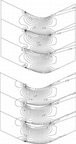 Figure 1. Initial (top) and target (bottom) Mach contours for compressor cascade.