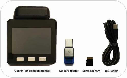 Figure 3. Air-sensing kit distributed to students for the class project: GeoAir device, USB cable, micro SD card, and SD card reader.