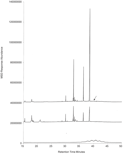 Figure 2.  TRIM VX analysis using GC-MS. Analysis of TRIM VX components using classical electron impact (EI) ionization mode is presented in the top chromatogram, positive chemical ionization in the middle chromatogram, and negative chemical ionization in the bottom chromatogram. The major components are identified by number: (1)(+)-a-terpineol, (2) 4-chloro-3-methylphenol, tripropylene glycol, and tripropylene glycol methyl ether, (3) triethanolamine borate, (4) hexadecanoic acid methyl ester, (5) 8-octadecenioc acid methyl ester, (6) octadecanoic acid methyl ester (7) 9-octadecenoic acid (oleic acid) (8) Bisphenol-A (IS) (9) dodecylbenzene (IS), (10) chloroparaffins, and (11) mineral oil.