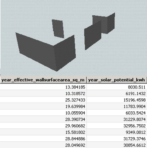 Figure 12. Walls with effective surface areas greater than 10 m2.