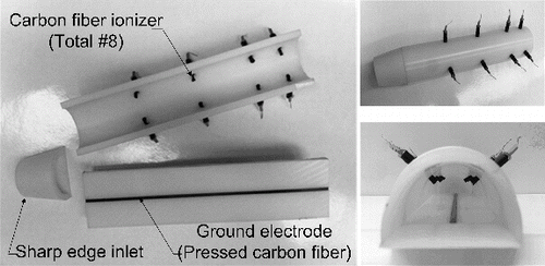 FIG. 7. The final version of the EPSS Mark II made of static dissipative material. The sampler incorporates a particle charger with eight carbon brushes (400 fibers/brush) arranged in two rows, a pressed carbon fiber electrode (254 × 3.2 × 2.5 mm), and a sharp-edge inlet.