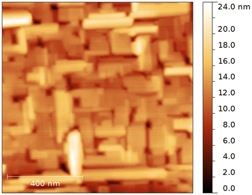 Figure 2. AFM image of a 200-nm thick LaF3 film.