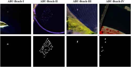 Figure 9. ABU-Beach-I shows images of Cat Island, Japan. ABU-Beach-II shows areas of San Diego, USA. ABU-Beach-III shows areas of Bay Champagne, Vanuatu and ABU-Beach-IV shows Pavia, Italy and their ground truths.