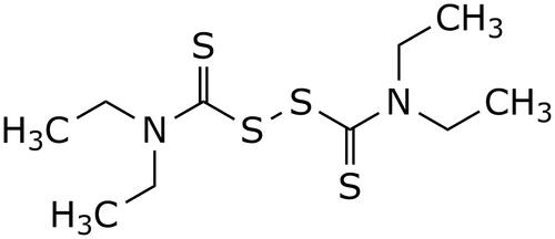 Figure 1 Chemical structure of disulfiram.
