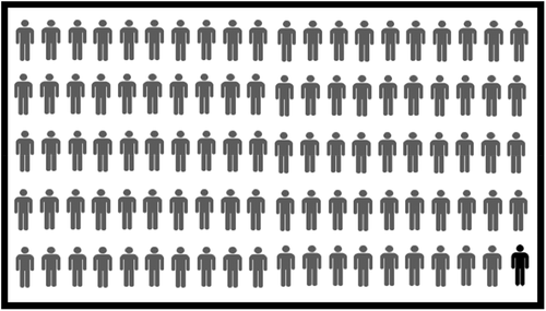 Figure 2. Visual in greyscale human figure format (created by author).