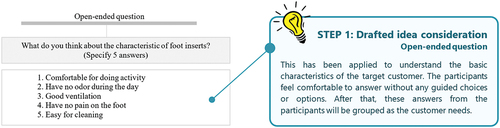 Figure 4. Step 1 – Drafted idea consideration.