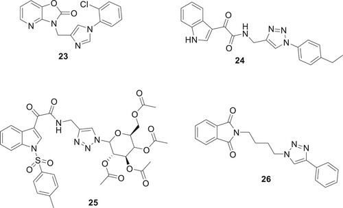 Figure 5. Demonstrative examples of 1,2,3-triazoles with anti-inflammatory activity.